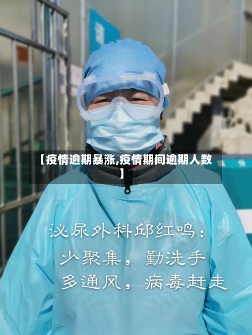 【疫情逾期暴涨,疫情期间逾期人数】-第2张图片