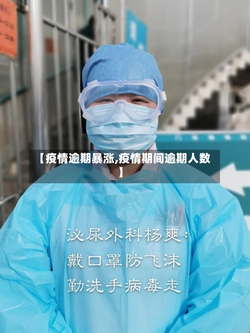 【疫情逾期暴涨,疫情期间逾期人数】-第3张图片