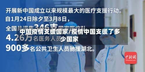 中国疫情支援国家/疫情中国支援了多少国家-第3张图片