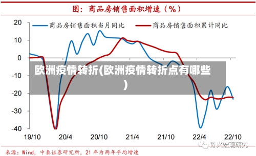 欧洲疫情转折(欧洲疫情转折点有哪些)