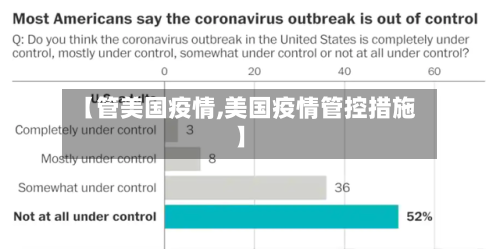 【管美国疫情,美国疫情管控措施】-第2张图片