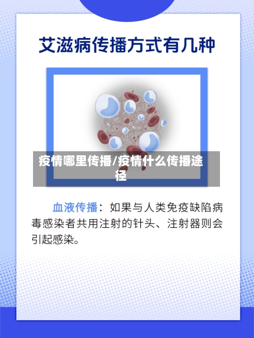疫情哪里传播/疫情什么传播途径