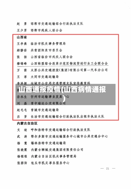 山西通报疫情(山西病情通报)-第2张图片