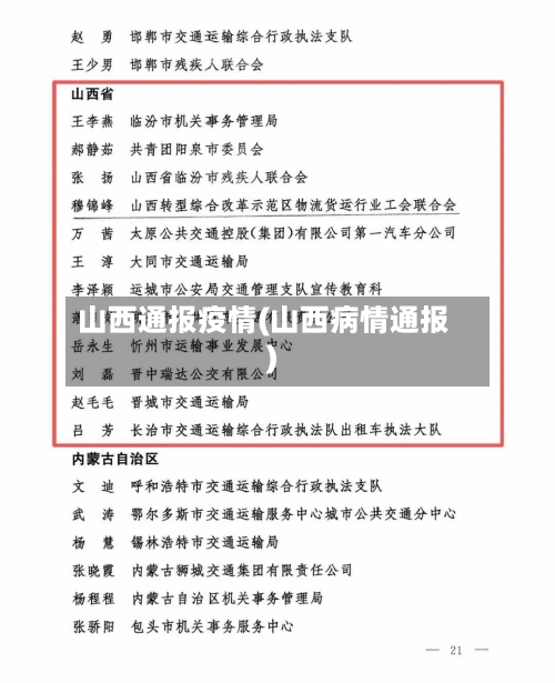 山西通报疫情(山西病情通报)