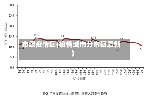 市级疫情图(疫情城市分布图最新)-第2张图片