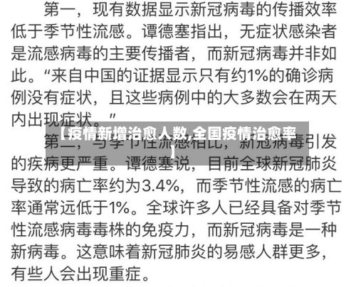 【疫情新增治愈人数,全国疫情治愈率】-第2张图片
