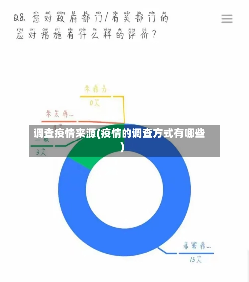 调查疫情来源(疫情的调查方式有哪些)-第2张图片
