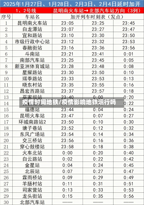 疫情时间地铁/疫情影响地铁运行吗