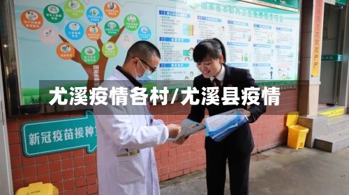 尤溪疫情各村/尤溪县疫情