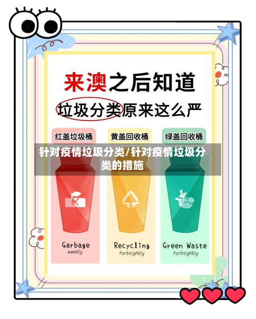 针对疫情垃圾分类/针对疫情垃圾分类的措施-第3张图片