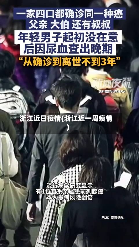 浙江近日疫情(浙江近一周疫情)-第3张图片