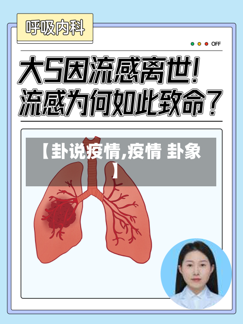 【卦说疫情,疫情 卦象】-第2张图片