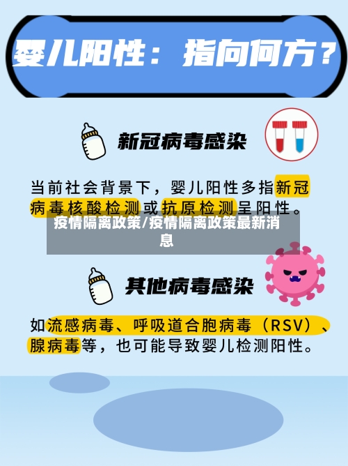 疫情隔离政策/疫情隔离政策最新消息-第2张图片