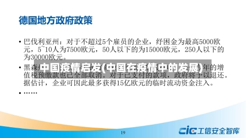 中国疫情启发(中国在疫情中的发展)