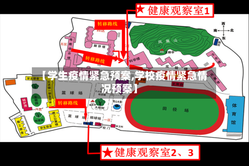 【学生疫情紧急预案,学校疫情紧急情况预案】