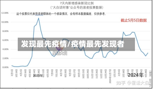 发现最先疫情/疫情最先发现者