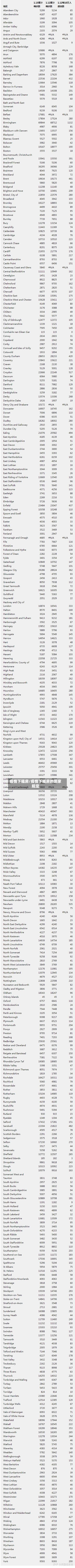 疫情下租房/疫情下租房的国家规定-第1张图片