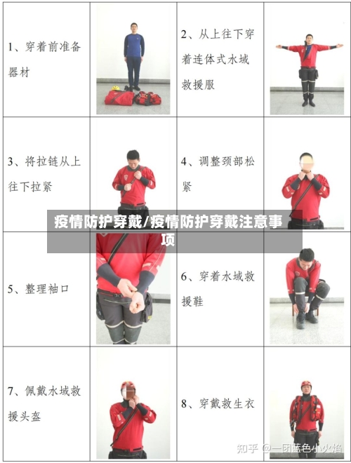 疫情防护穿戴/疫情防护穿戴注意事项-第3张图片