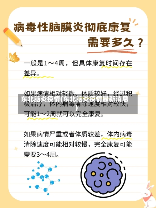 东北脑炎疫情(东北脑炎疫情最新消息)-第2张图片