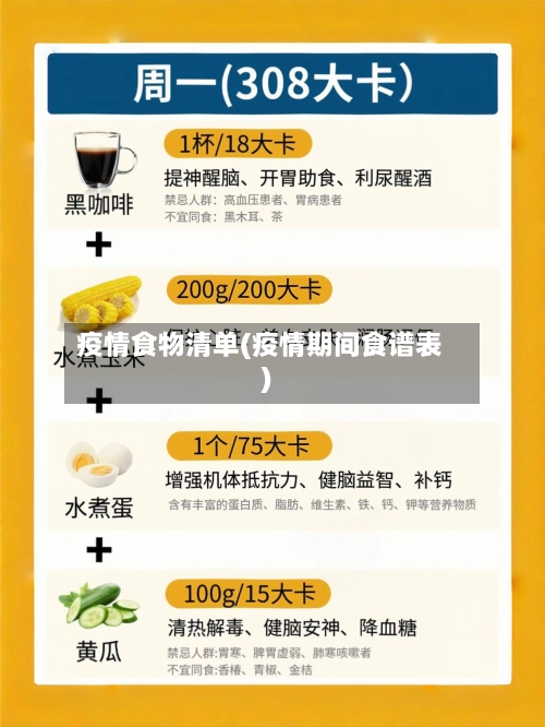 疫情食物清单(疫情期间食谱表)