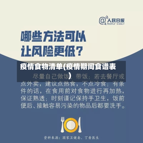 疫情食物清单(疫情期间食谱表)-第2张图片
