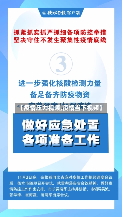 【疫情压力视频,疫情当下视频】