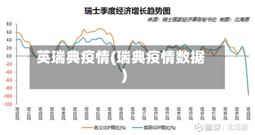 英瑞典疫情(瑞典疫情数据)-第3张图片