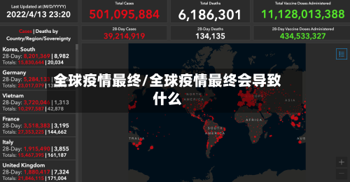 全球疫情最终/全球疫情最终会导致什么-第2张图片