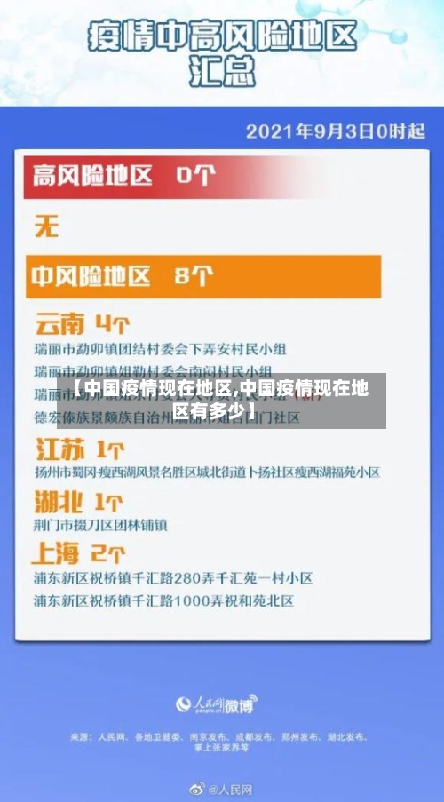 【中国疫情现在地区,中国疫情现在地区有多少】