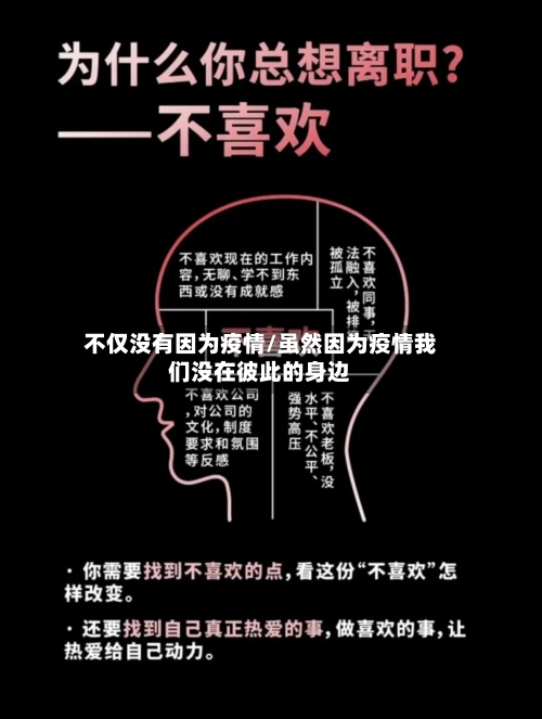 不仅没有因为疫情/虽然因为疫情我们没在彼此的身边