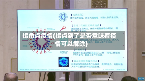 拐角点疫情(拐点到了是否意味着疫情可以解除)