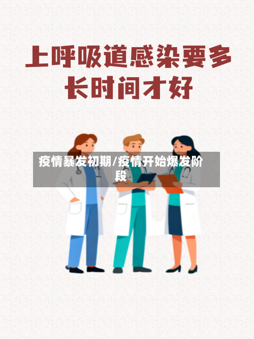 疫情暴发初期/疫情开始爆发阶段-第3张图片