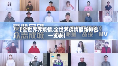 【全世界界疫情,全世界疫情最新排名一览表】