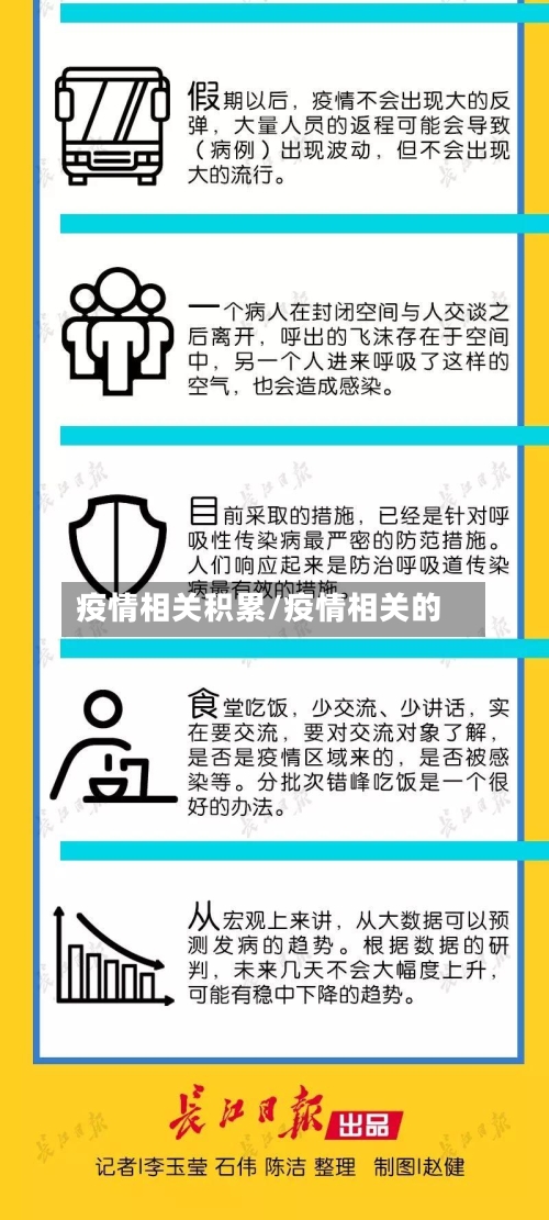疫情相关积累/疫情相关的-第2张图片