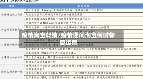 疫情淘宝畅销/疫情期间淘宝何时恢复运营-第2张图片