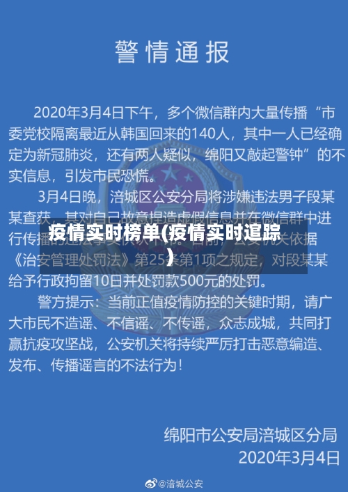 疫情实时榜单(疫情实时逭踪)