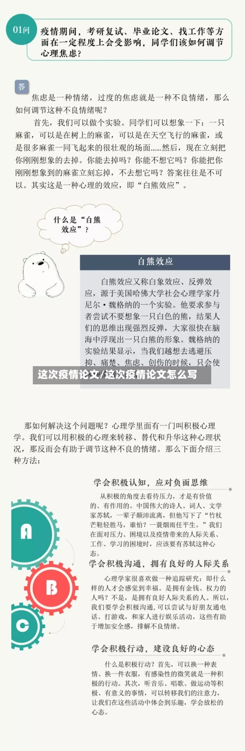 这次疫情论文/这次疫情论文怎么写