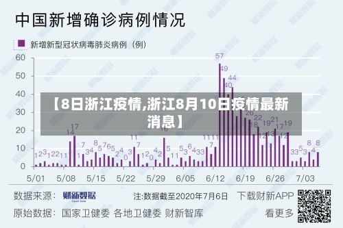 【8日浙江疫情,浙江8月10日疫情最新消息】-第2张图片