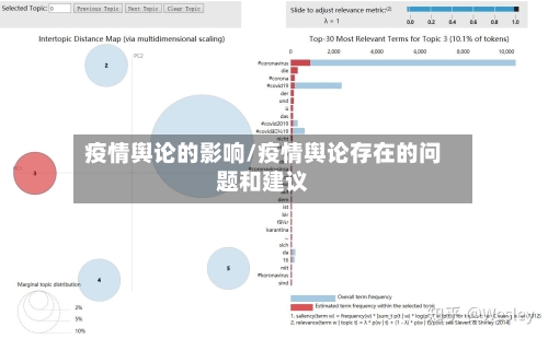疫情舆论的影响/疫情舆论存在的问题和建议-第2张图片