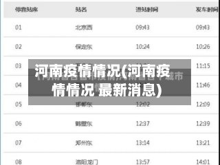 河南疫情情况(河南疫情情况 最新消息)-第3张图片