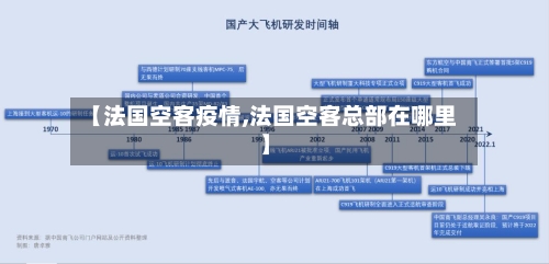 【法国空客疫情,法国空客总部在哪里】-第3张图片