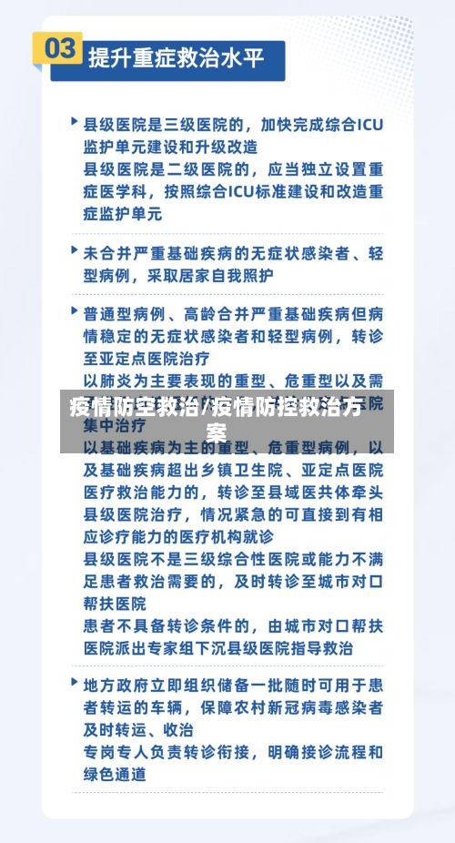 疫情防空救治/疫情防控救治方案-第2张图片
