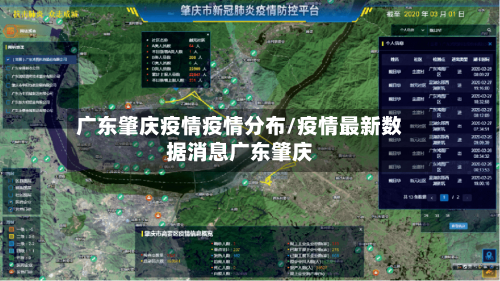广东肇庆疫情疫情分布/疫情最新数据消息广东肇庆-第2张图片