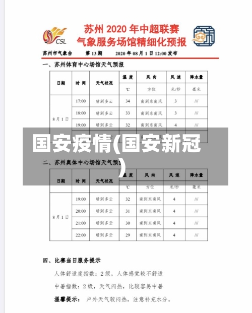 国安疫情(国安新冠)