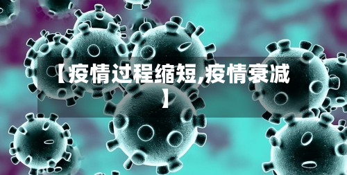 【疫情过程缩短,疫情衰减】-第2张图片