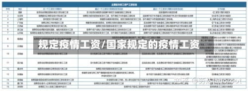 规定疫情工资/国家规定的疫情工资-第2张图片