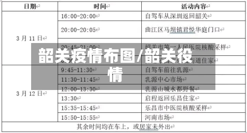 韶关疫情布图/韶关役情-第3张图片
