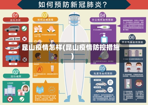 昆山疫情怎样(昆山疫情防控措施)-第2张图片