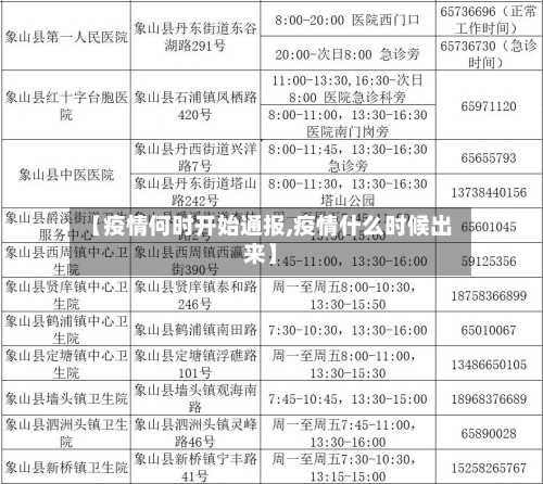 【疫情何时开始通报,疫情什么时候出来】-第1张图片