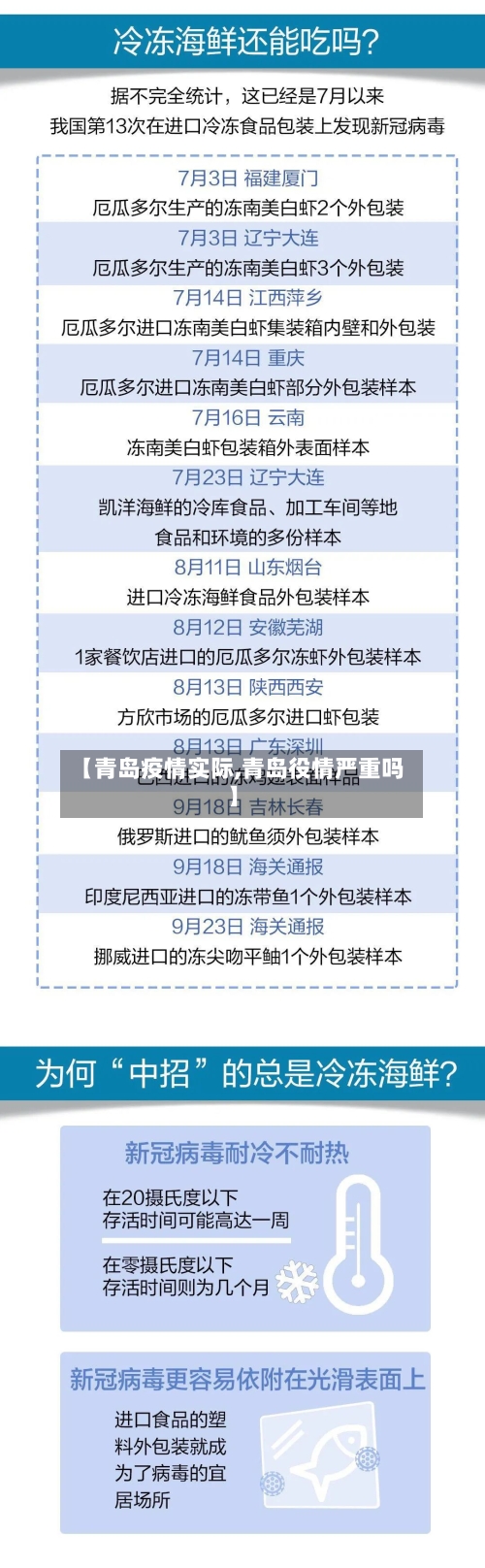 【青岛疫情实际,青岛役情严重吗】-第3张图片